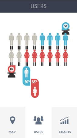 ddos攻击ip软件下载软件安卓版性能分析